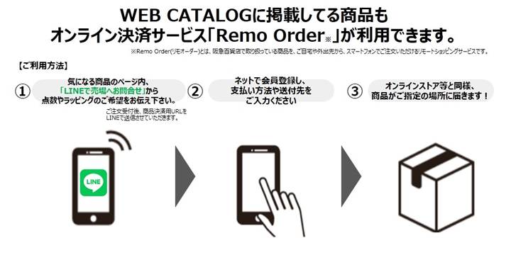 阪急百貨店 | WEBカタログ